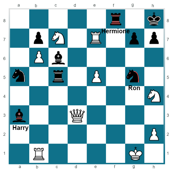 Chess Figure 2