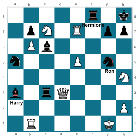 Chess Figure 3