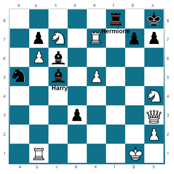 Chess Figure 5