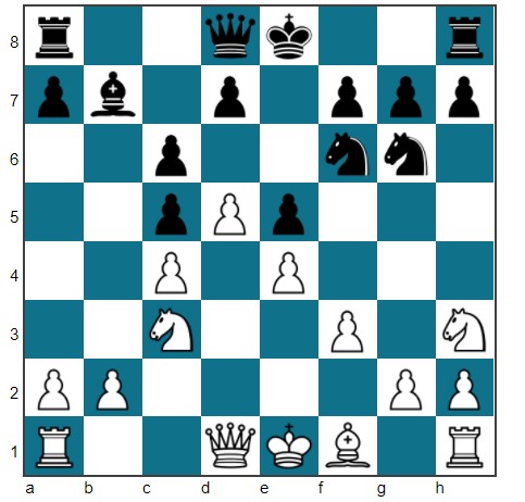 Best Seven Chess Openings for Beginners (Part One) - SparkChess