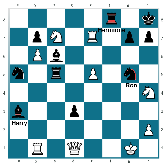 Chess Figure 1