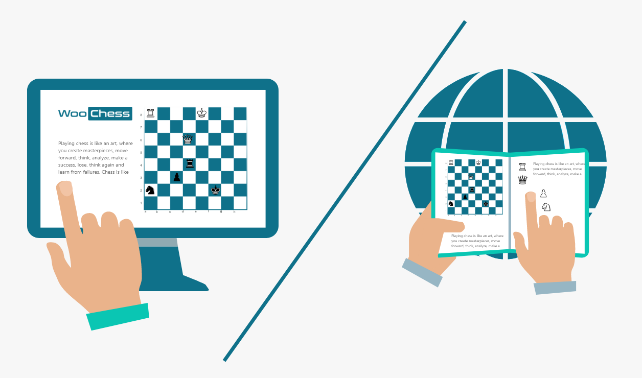 Chess learning evolution. How has changed the technologies? -  Woochess-Let's chess