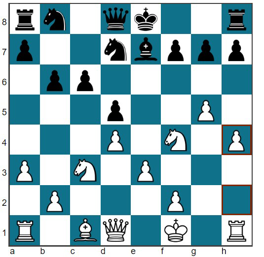 Botvinnik vs Smyslov